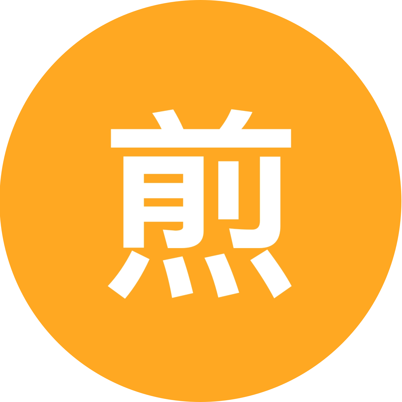 煎饼群 群聊头像