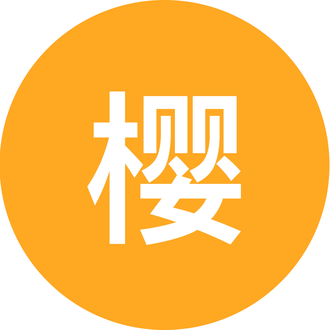 团购2群 群聊头像