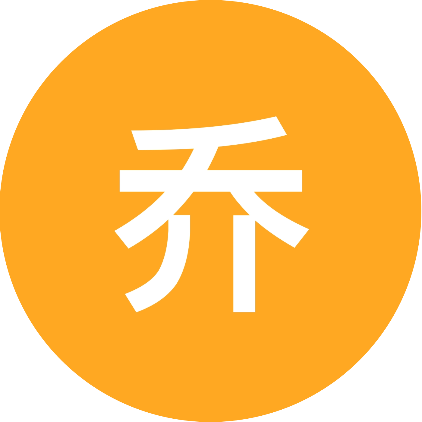 乔巴挚爱 群聊头像