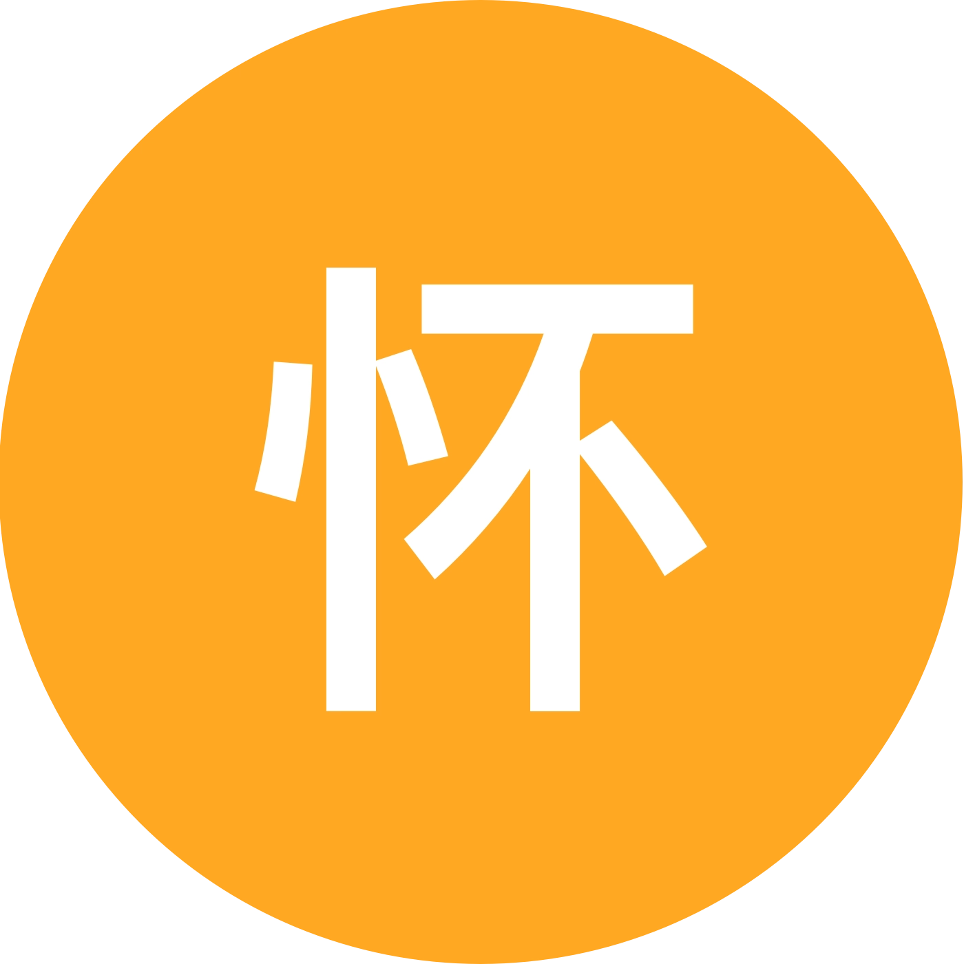 怀旧游戏 群聊头像
