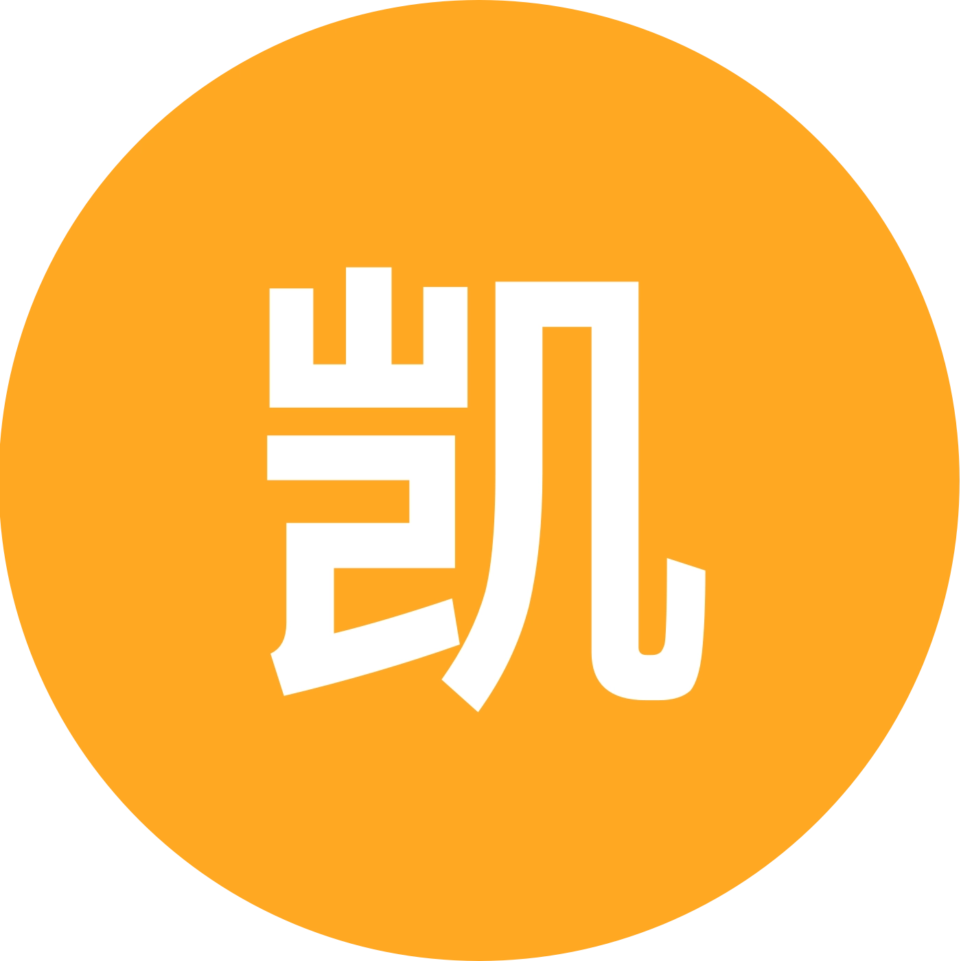 凯哥钓鱼不空军-3群 群聊头像