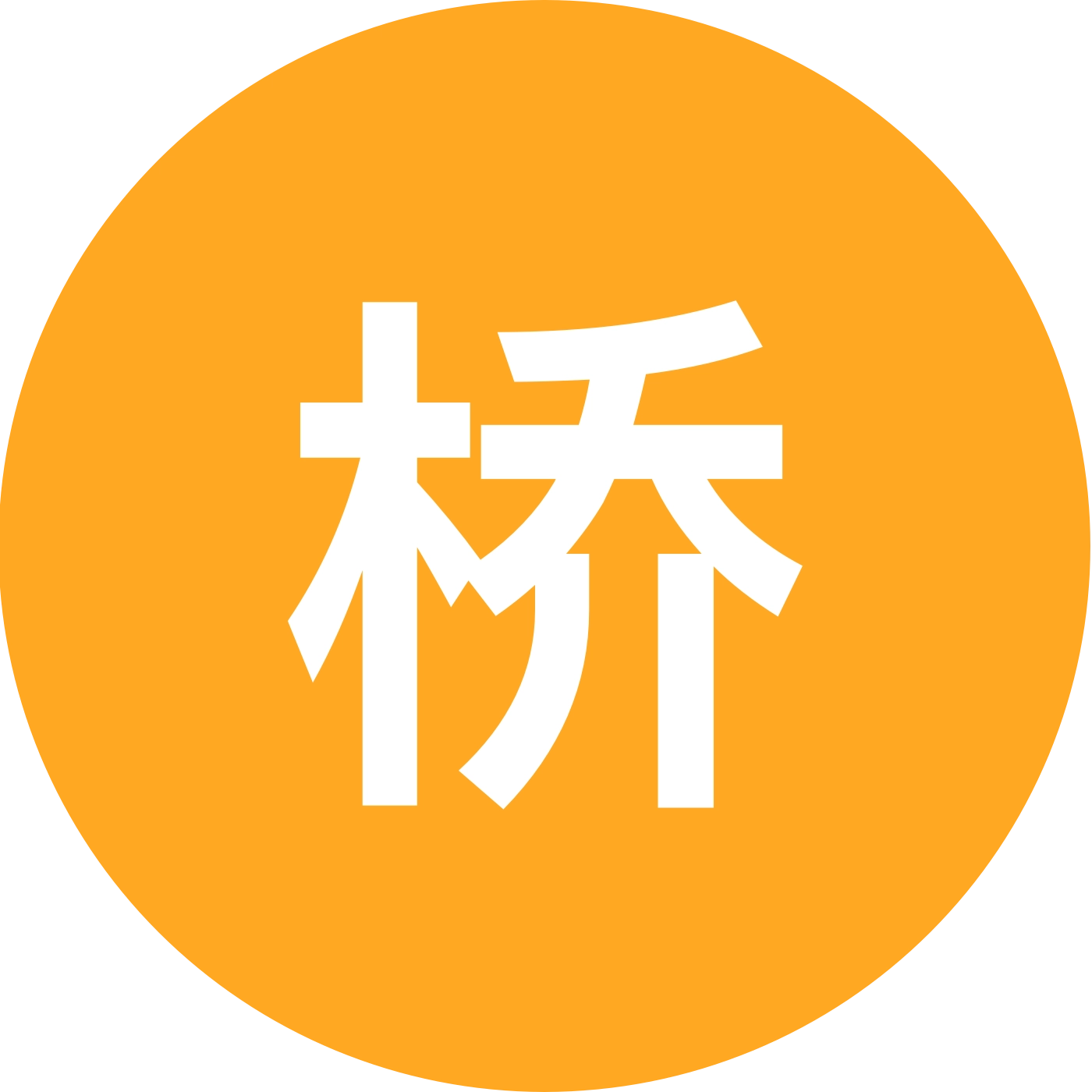 桥梁监测&环境监测 群聊头像