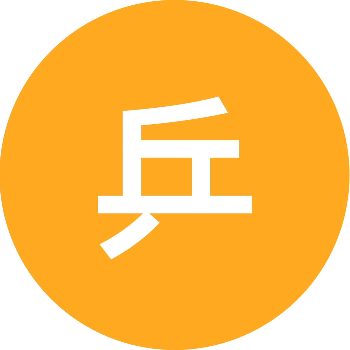 乒乓球友 群聊头像