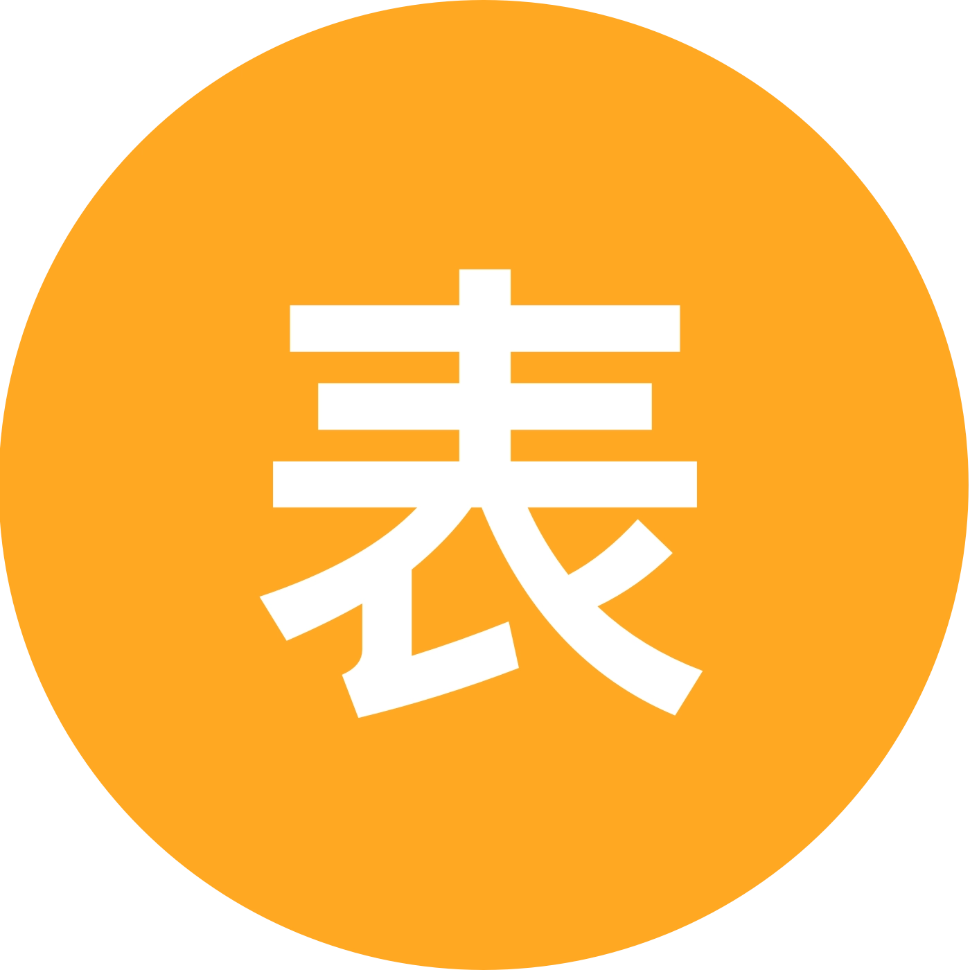 表哥野钓交流群 群聊头像
