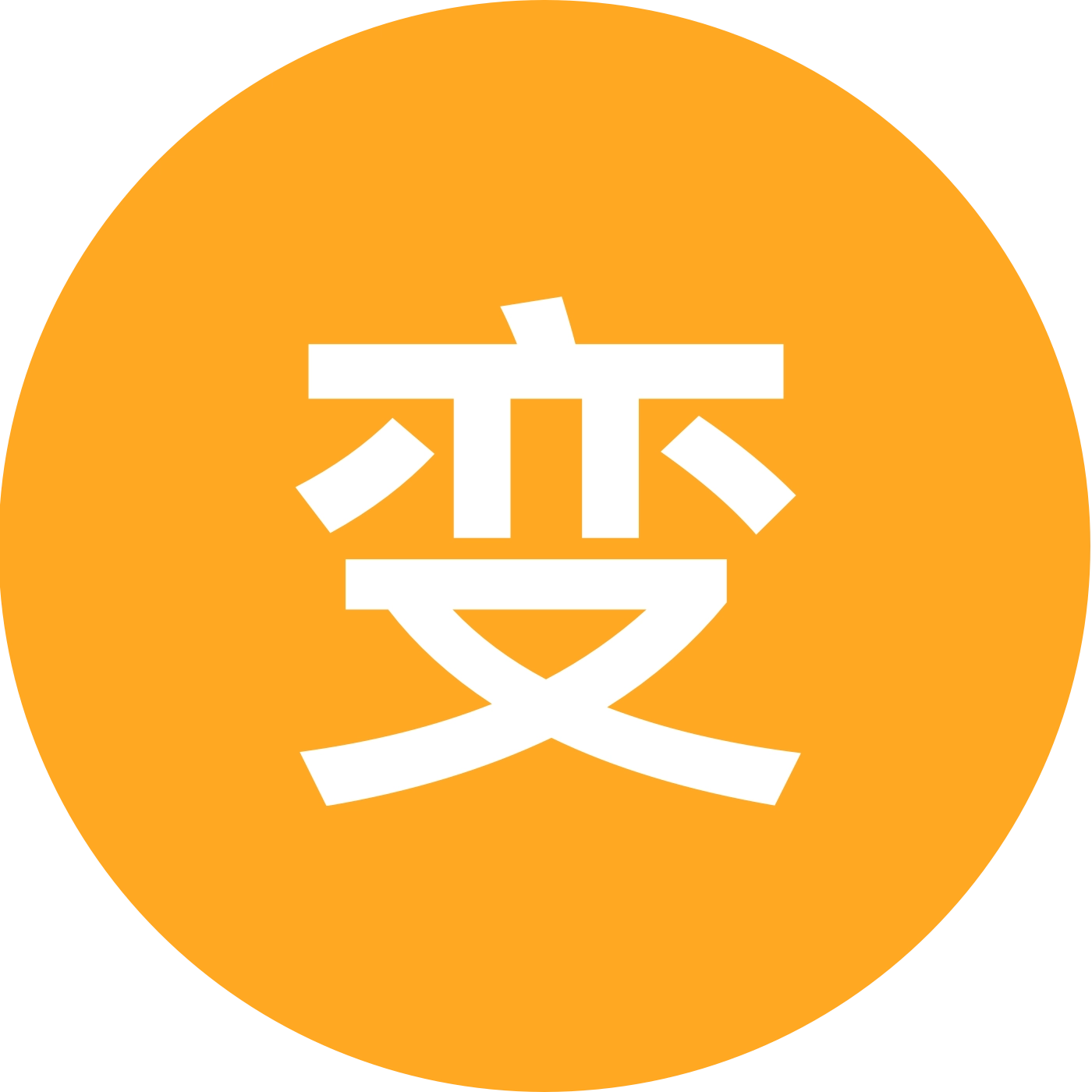 变美大家庭 群聊头像