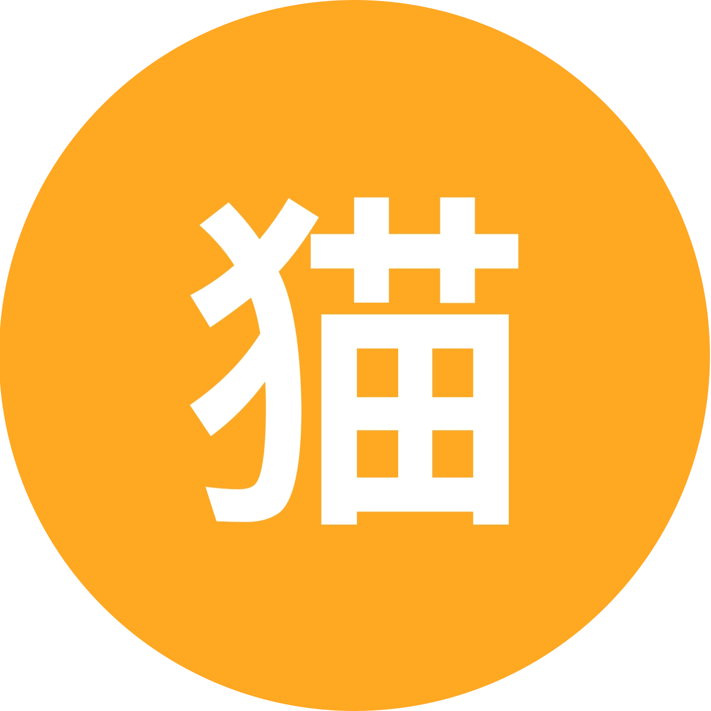 猫窝 群聊头像