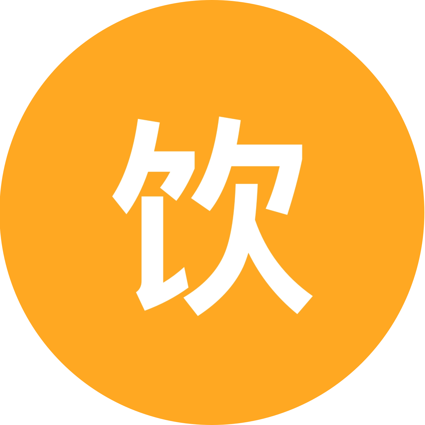 饮食计划—训练计划 群聊头像