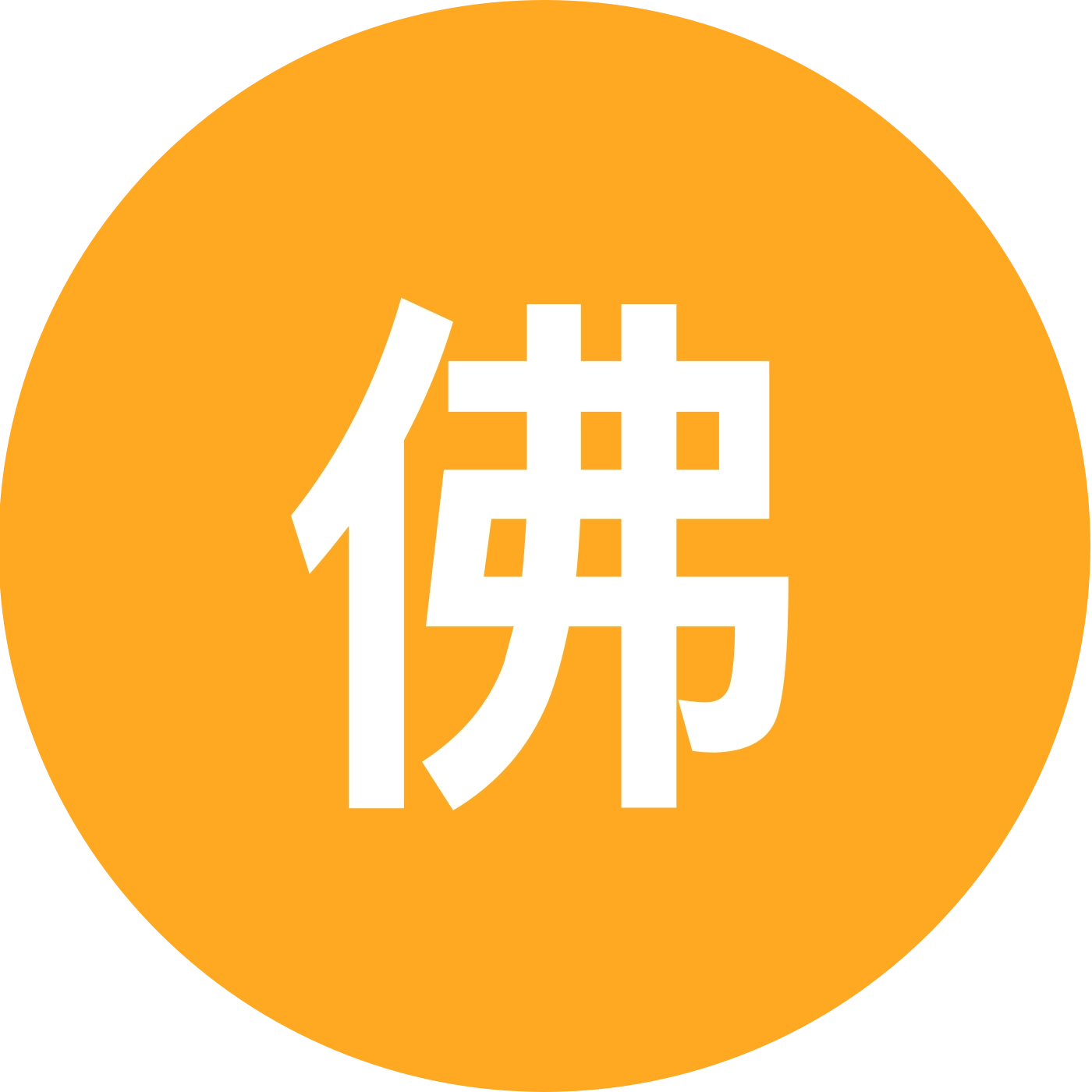 佛山野钓分享交流群 群聊头像