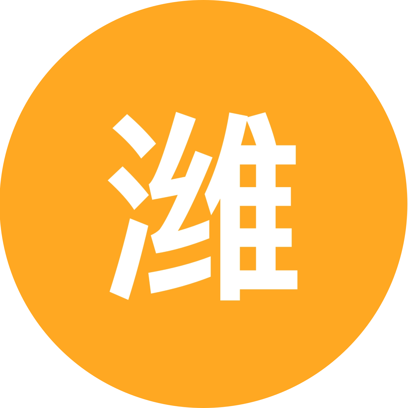潍坊君越车友会 群聊头像