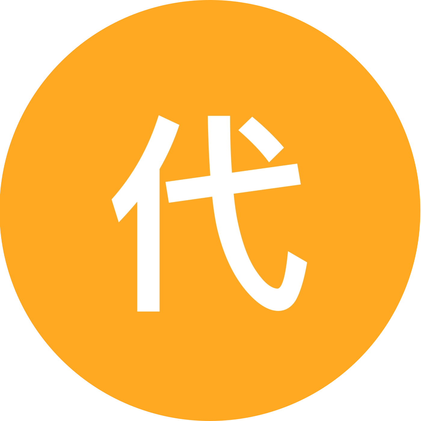 代码 8 群聊头像