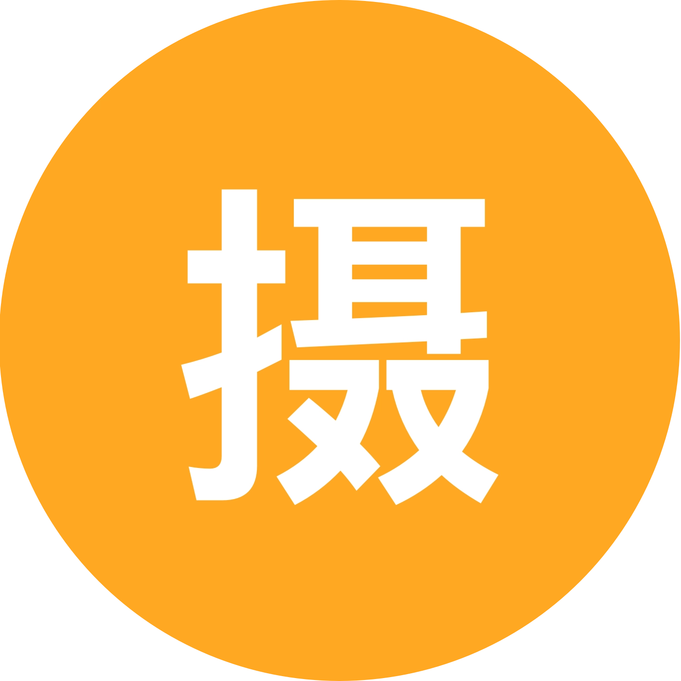 摄影交流群 群聊头像