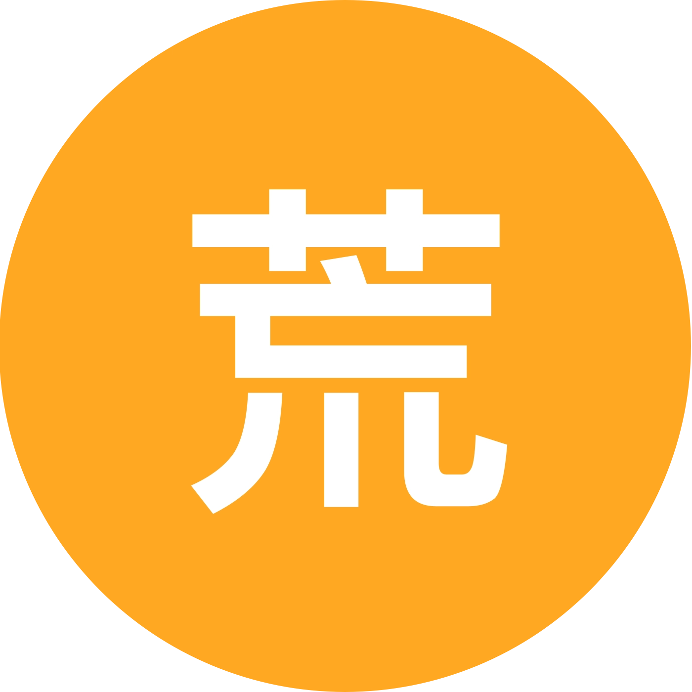 荒野乱斗 群聊头像