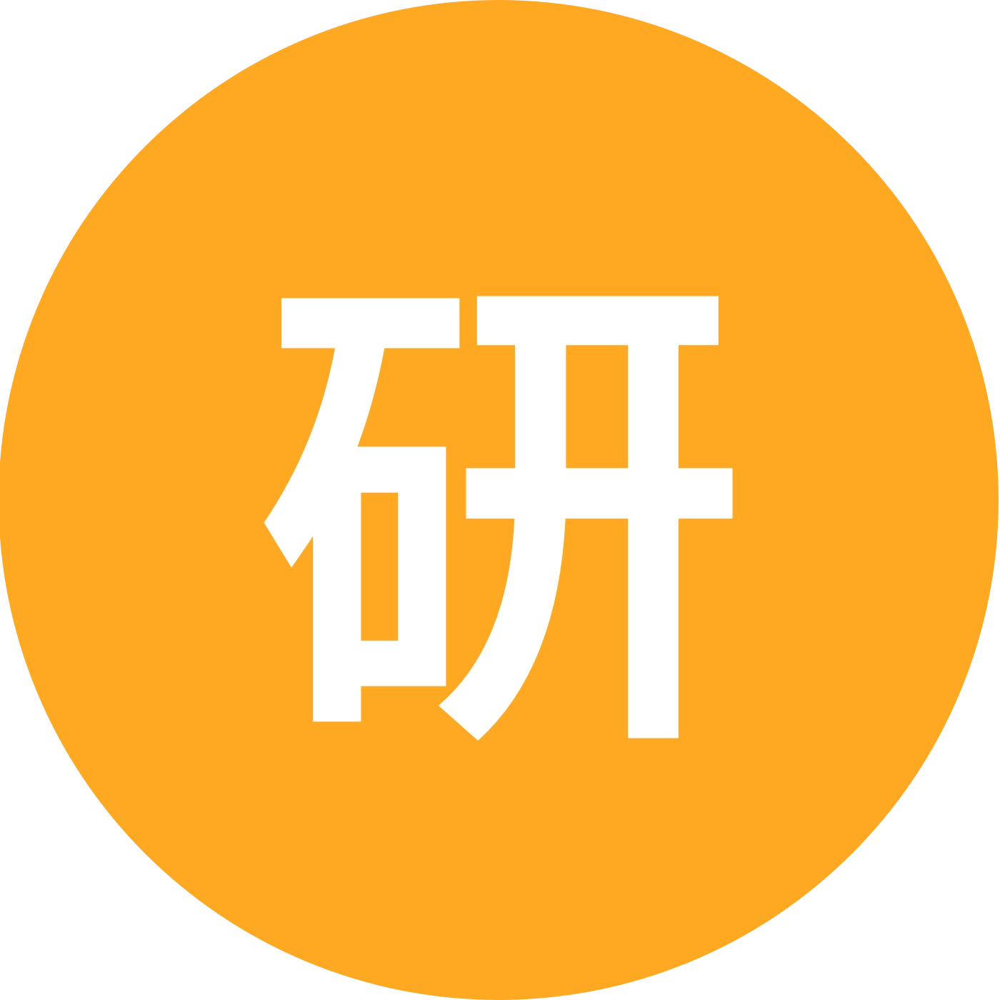 研究穿搭粉丝群2 群聊头像