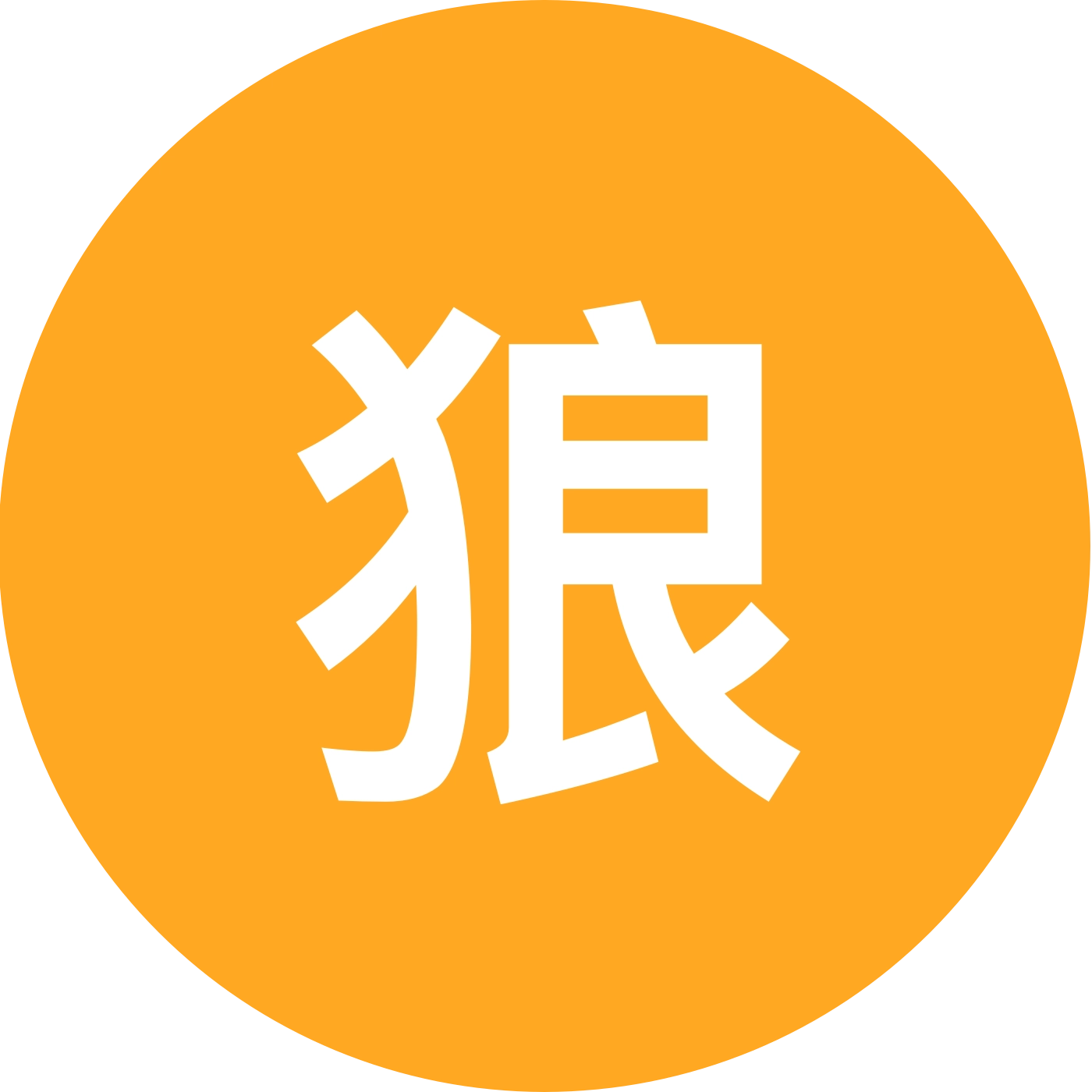 狼王户外活动二群 群聊头像