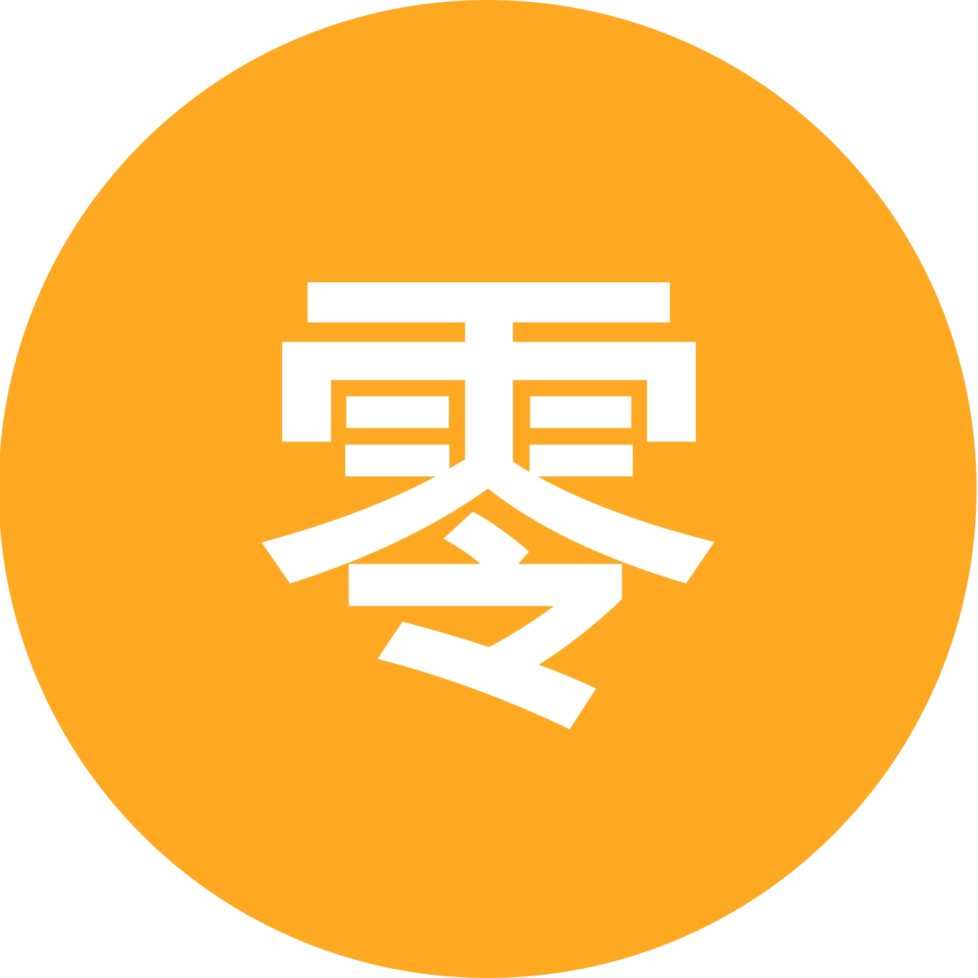 零基础英语学习交流群 群聊头像