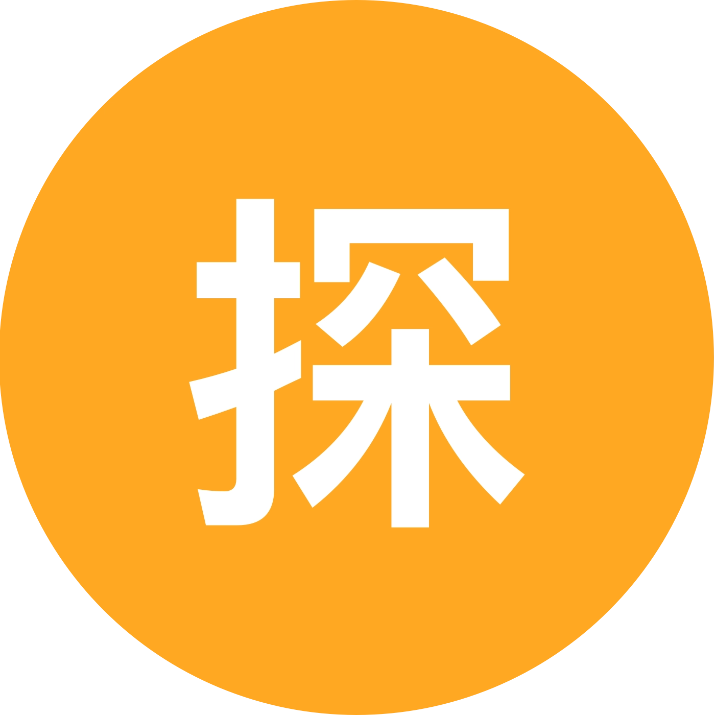 探钓路亚鳜鱼 群聊头像