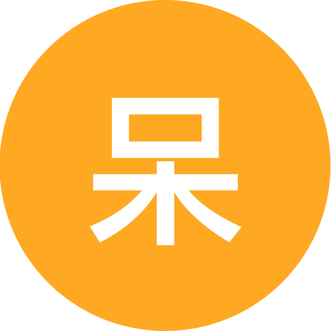 呆头呆脑 群聊头像