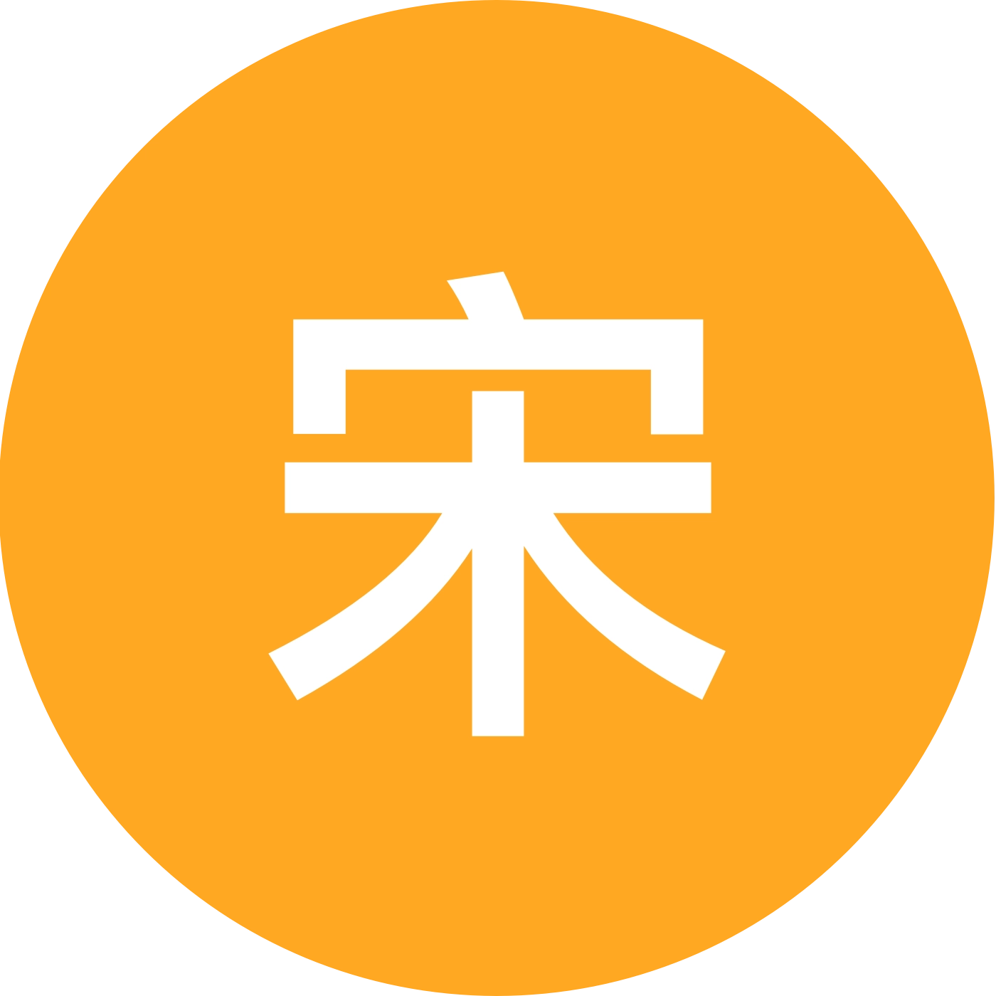 宋老师3群 群聊头像