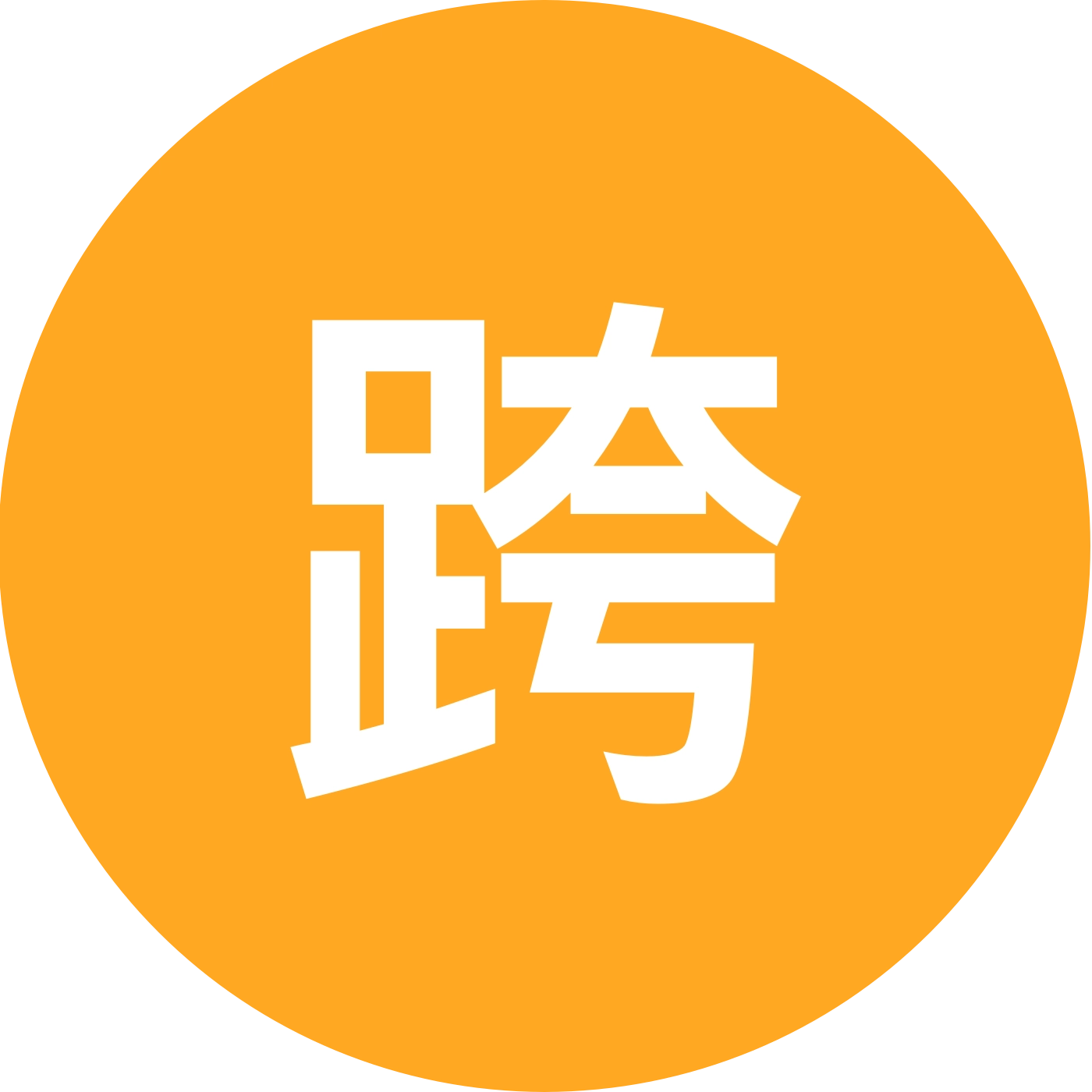 跨境交流群3 群聊头像