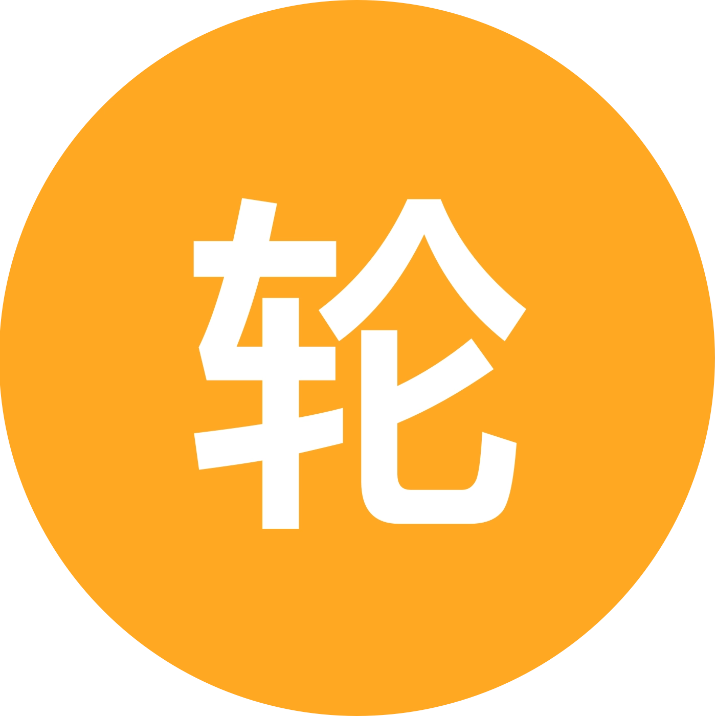 轮滑瞎滑 群聊头像