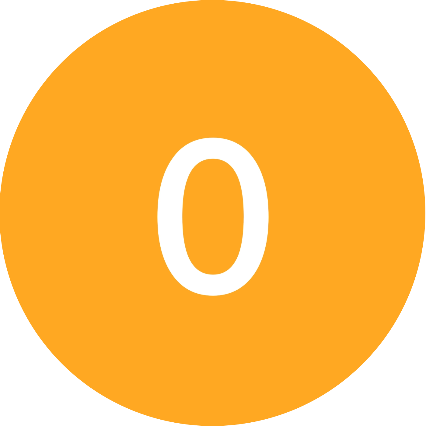0.01群-6群 群聊头像