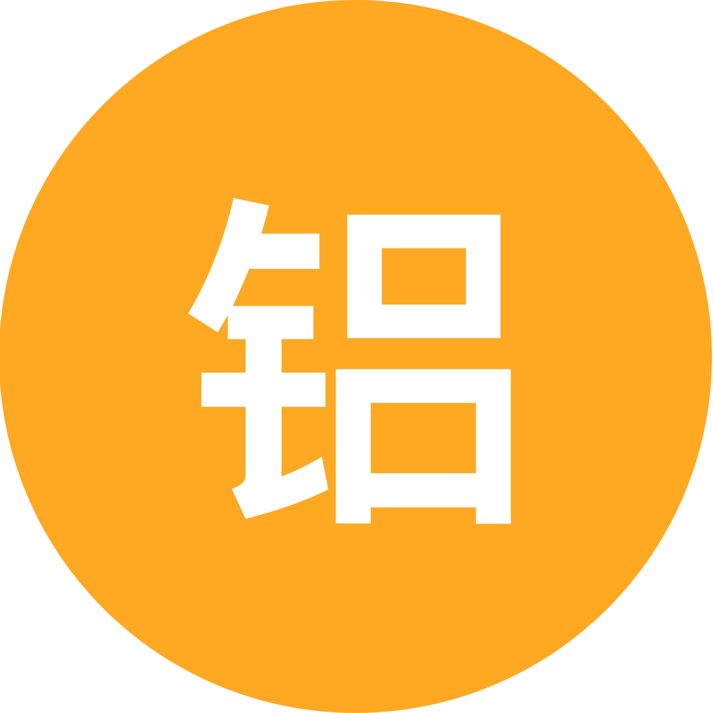 铝合金点焊笔 群聊头像