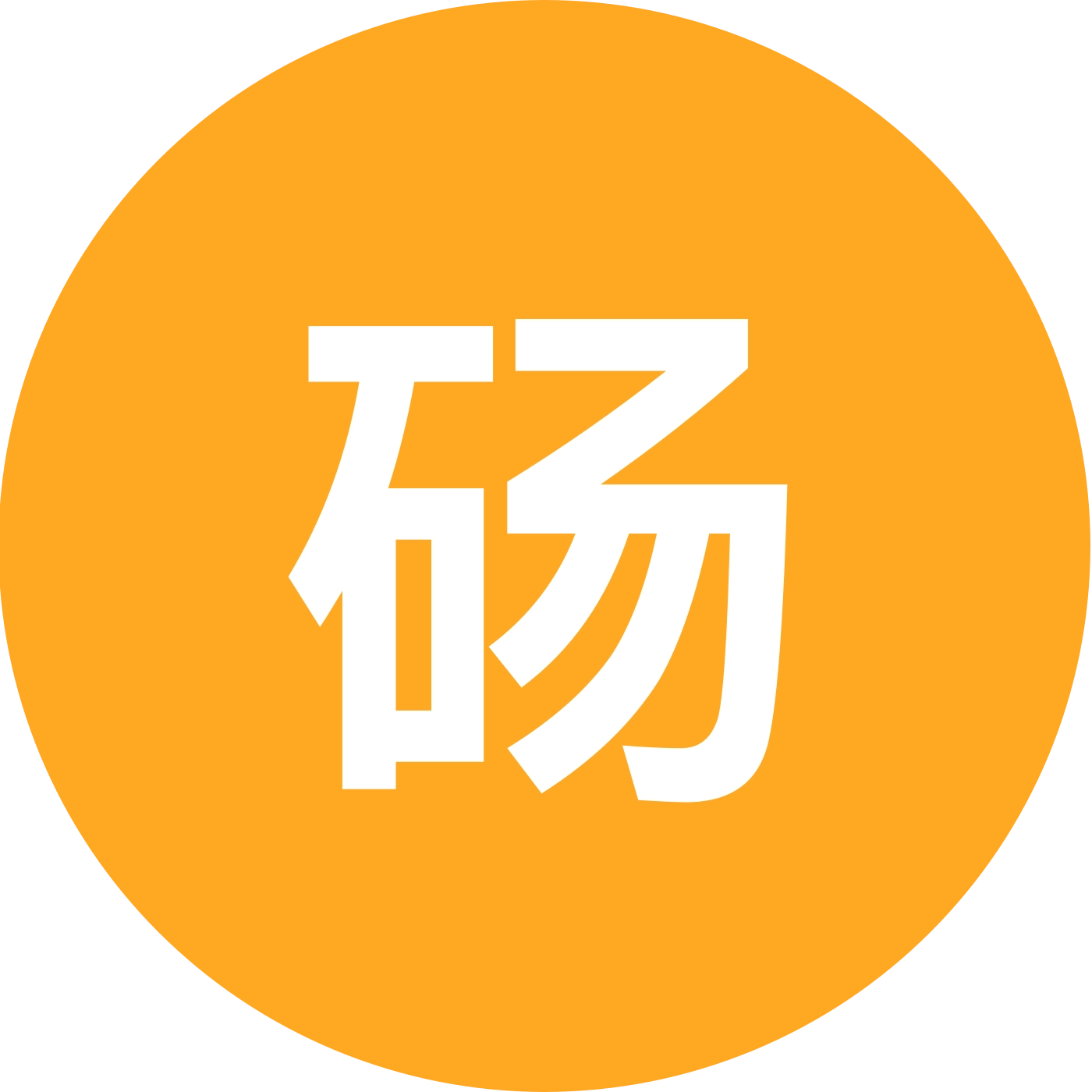 砀山野钓一群 群聊头像