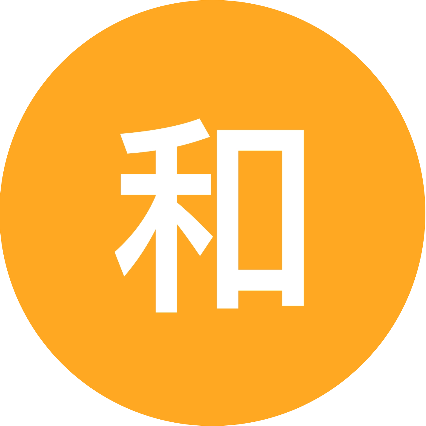 和气生财 群聊头像