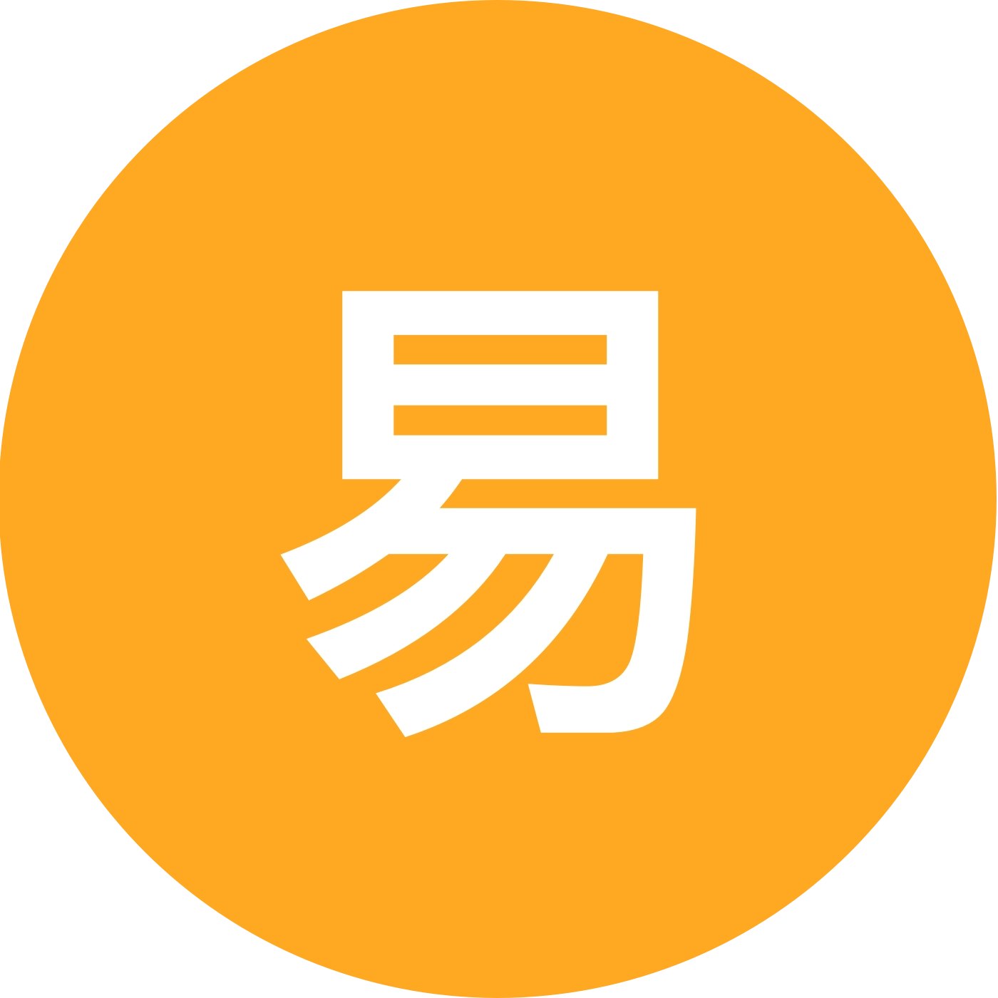 易凯创业 群聊头像