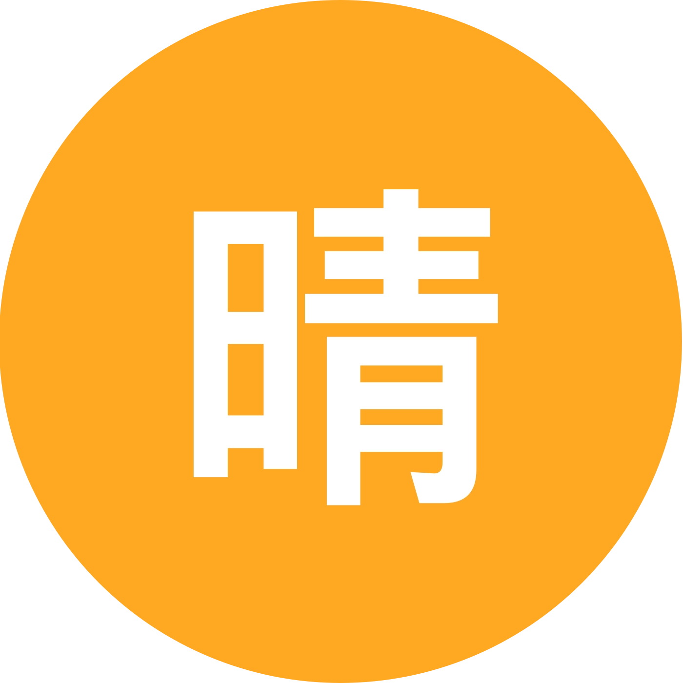 晴果果剪辑教学 群聊头像