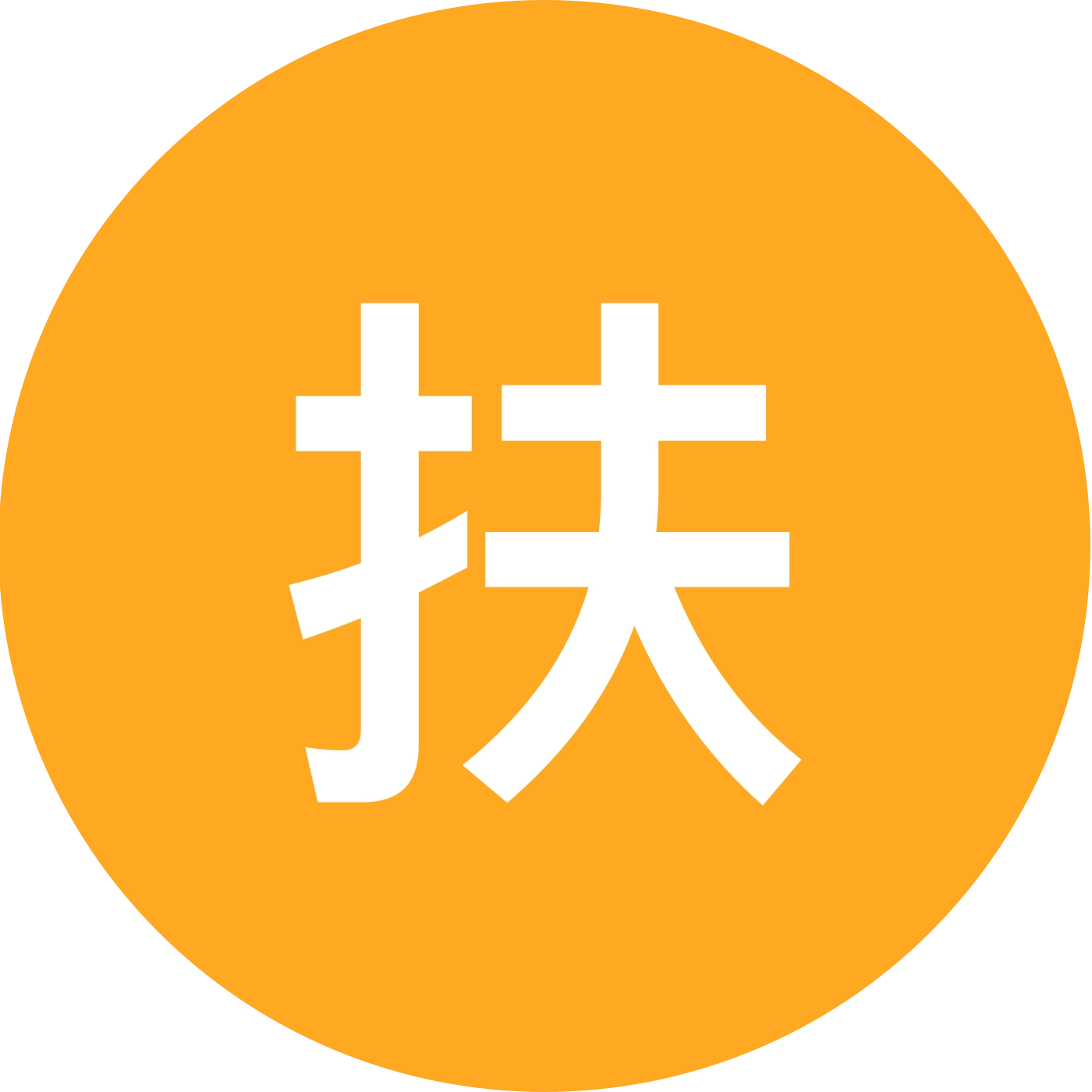 扶贫 群聊头像