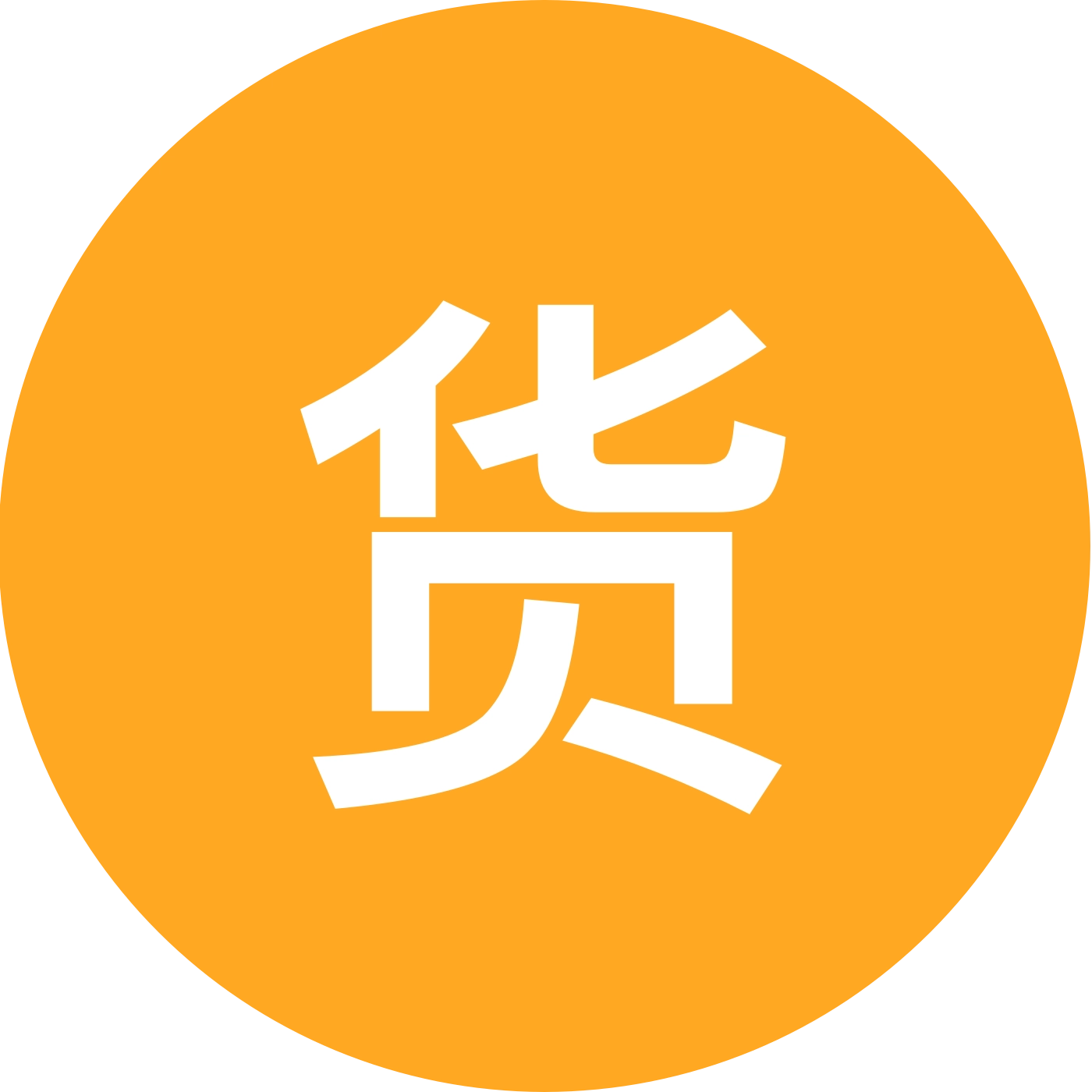 货源分享 群聊头像