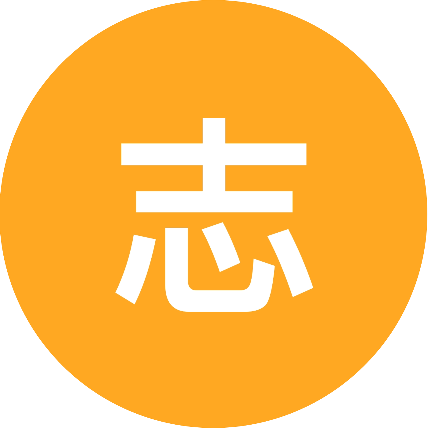 志刚农业大蒜高产管理 群聊头像