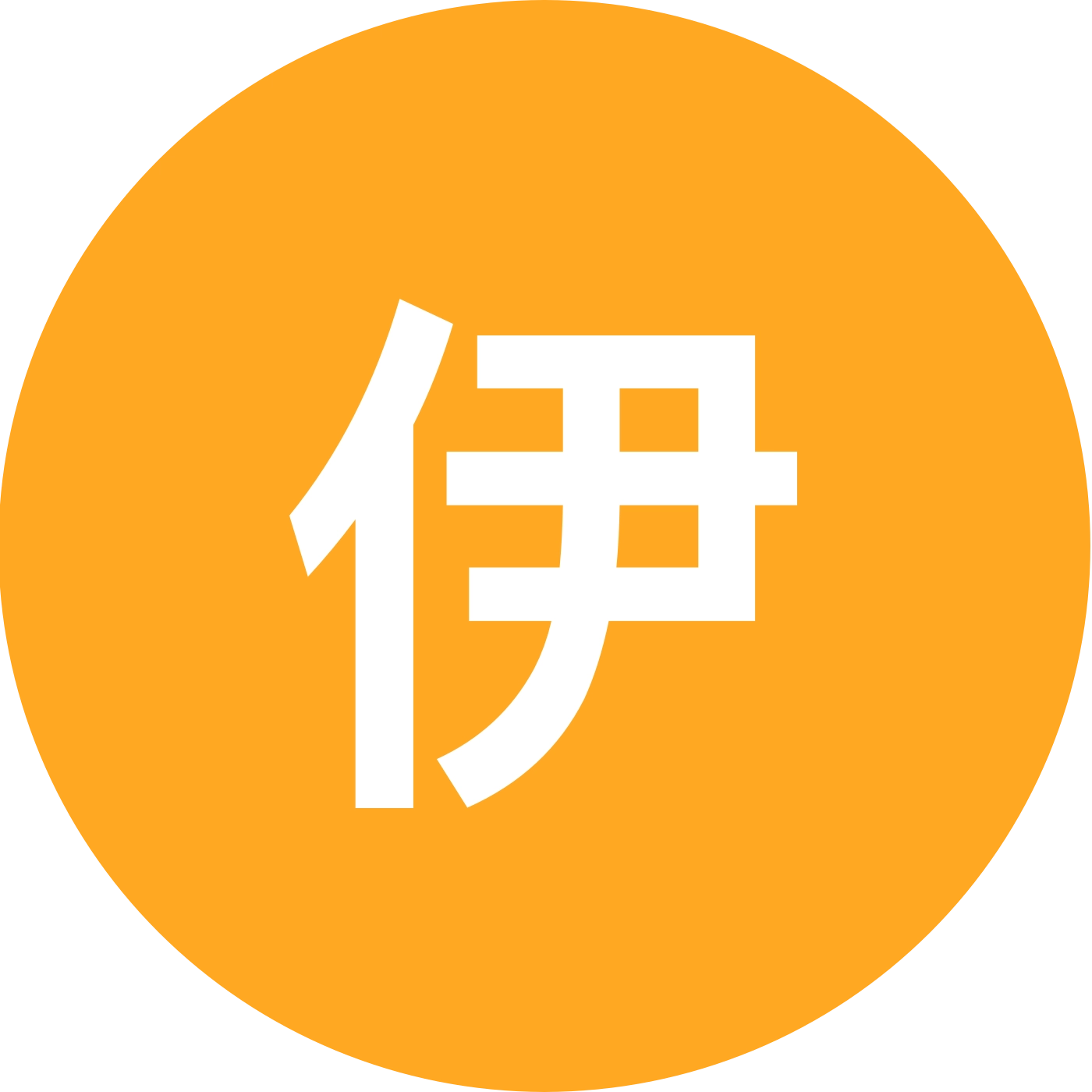 伊洛河路亚探讨群 群聊头像