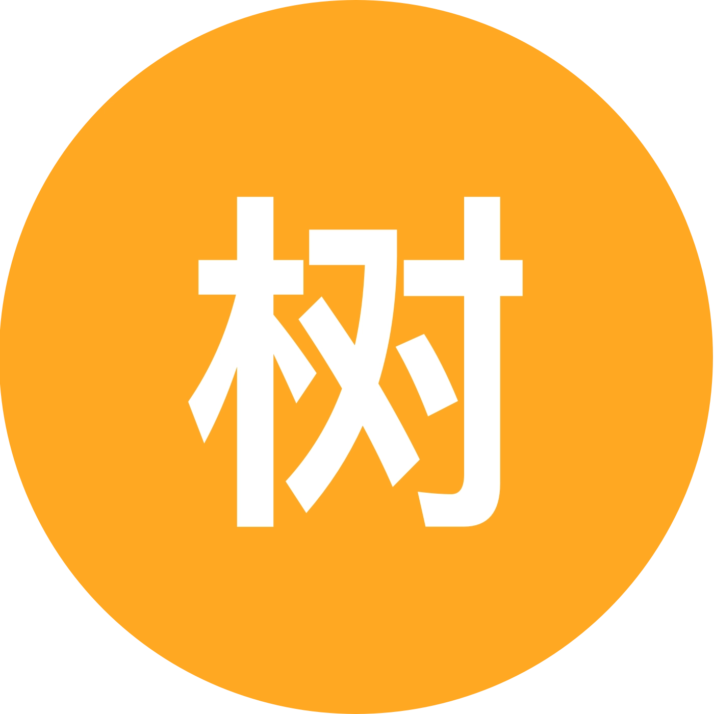 树莓苗。 群聊头像
