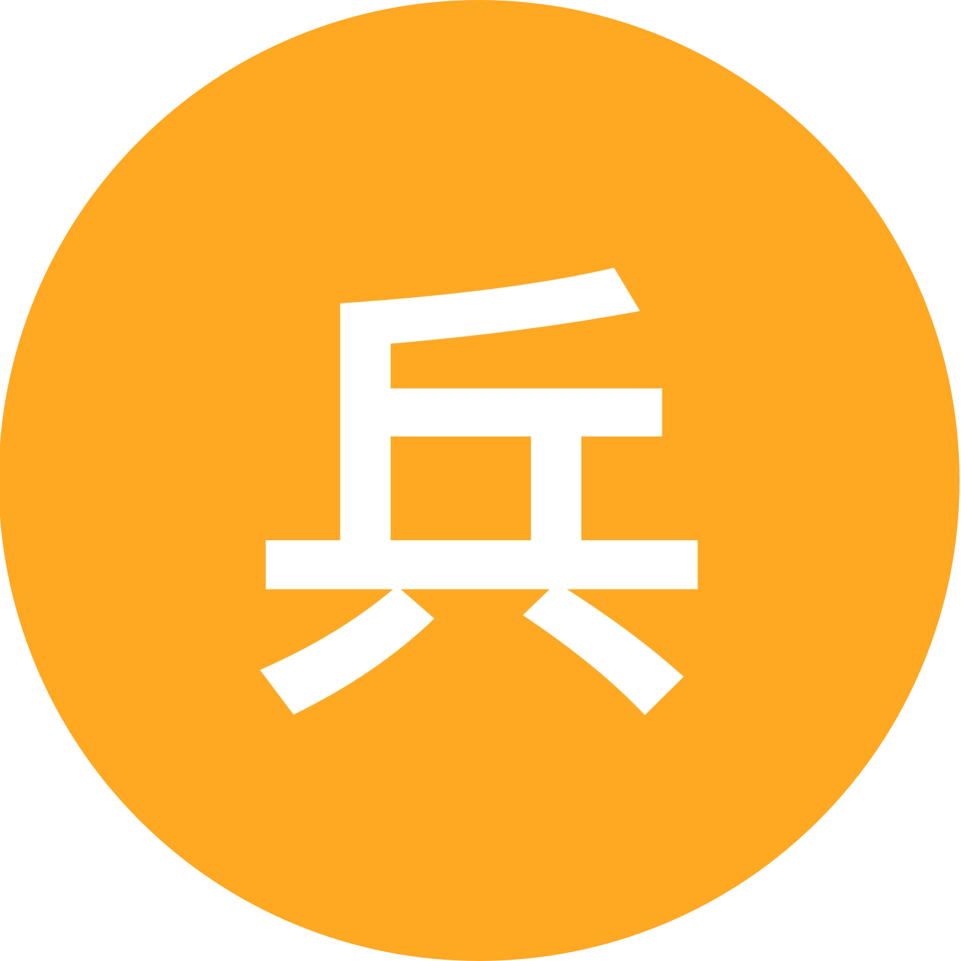兵器王者大师 群聊头像