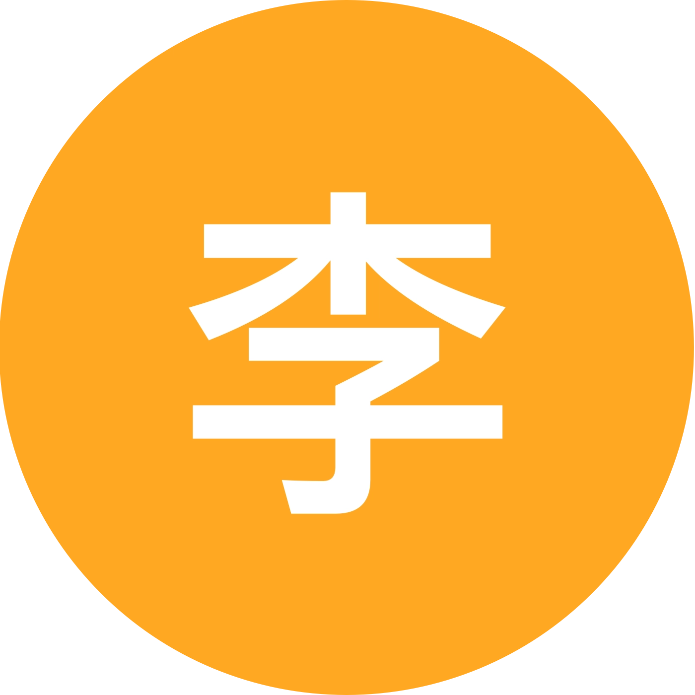 李老师文物鉴赏群 群聊头像