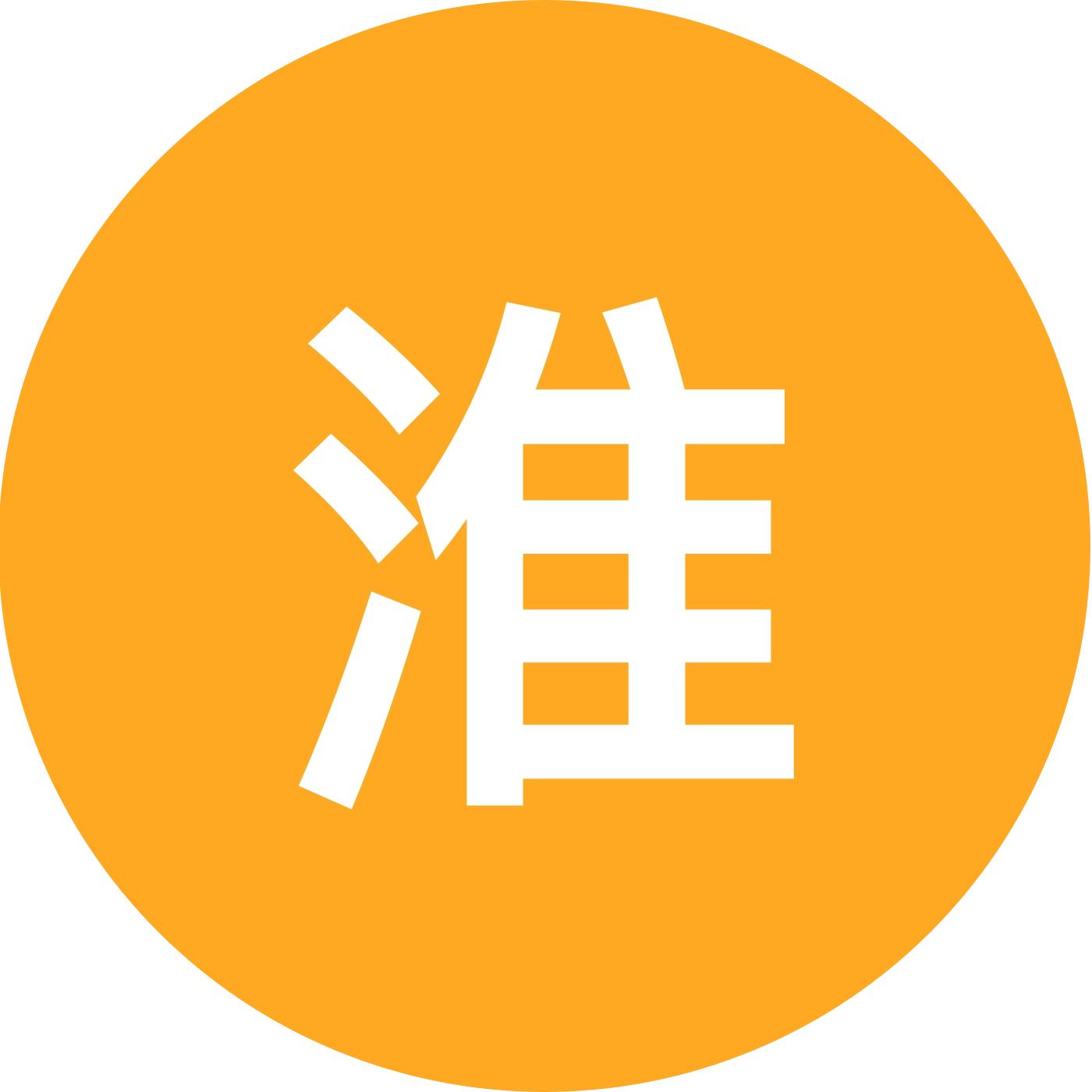 淮安姻缘群三群 群聊头像