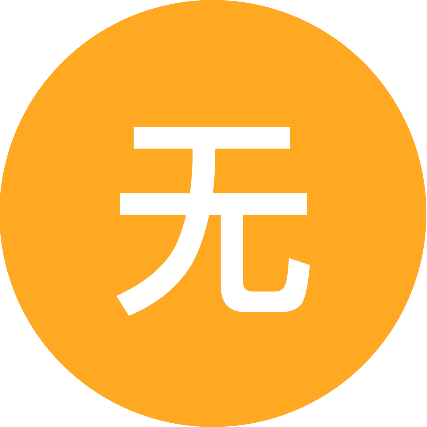 无胆英雄联盟 群聊头像