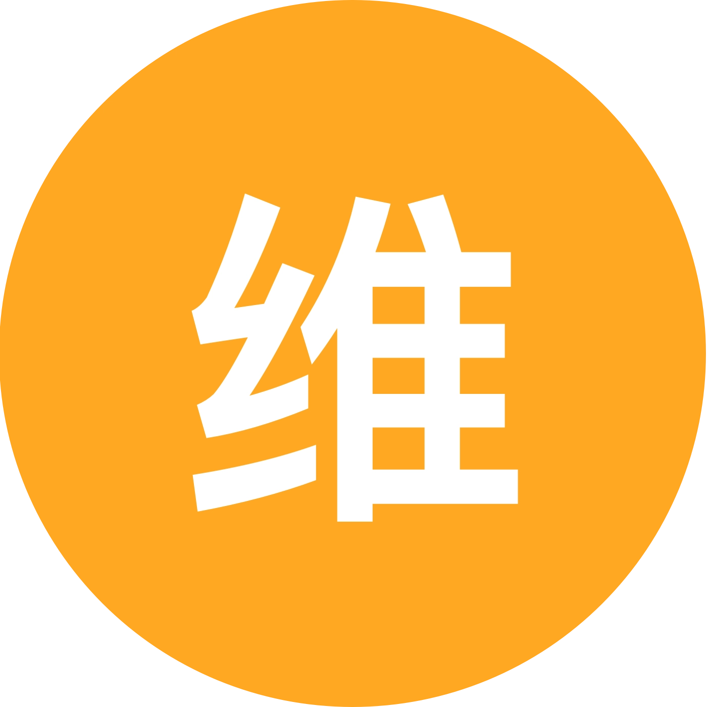 维修小妙招 群聊头像