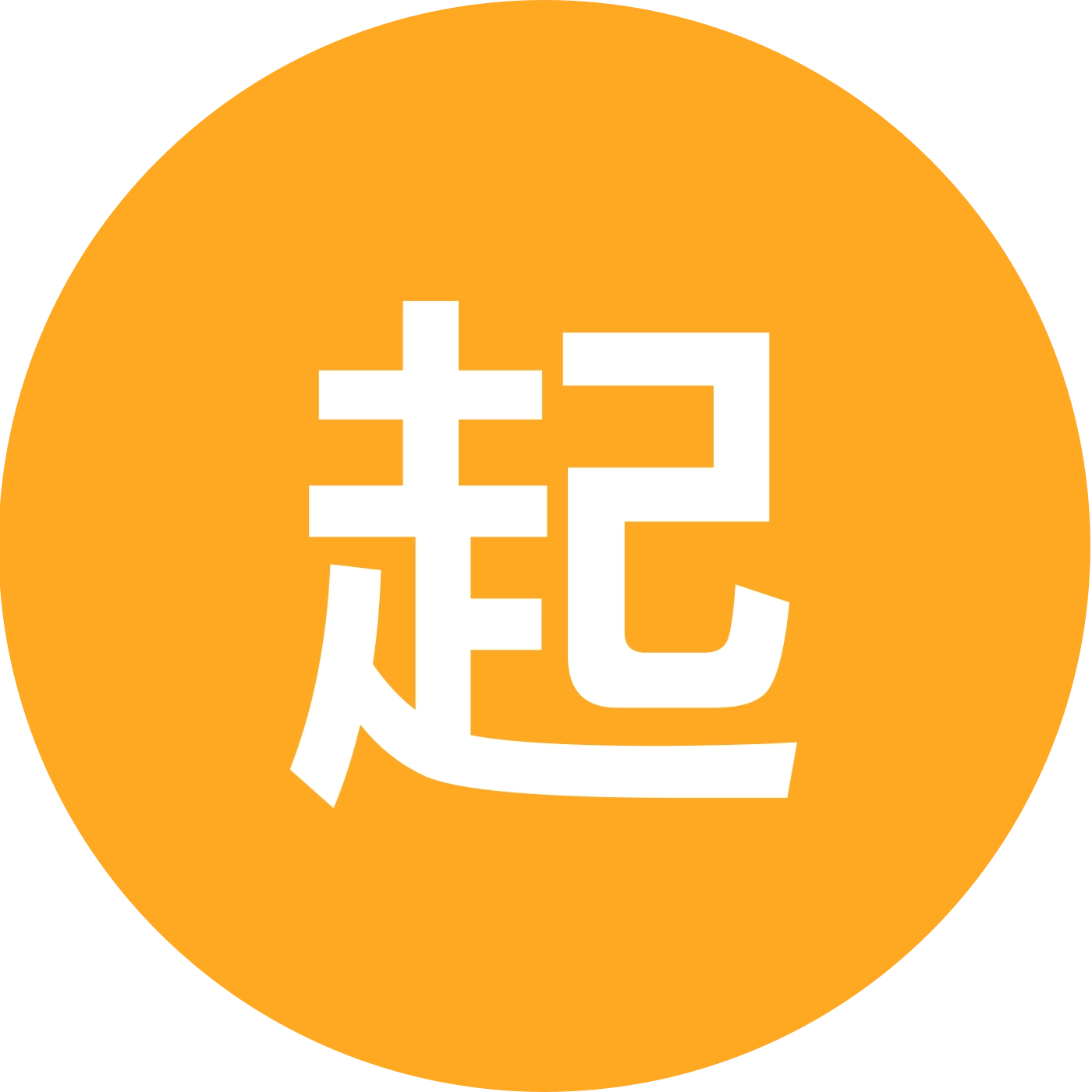 今天吃什么 群聊头像