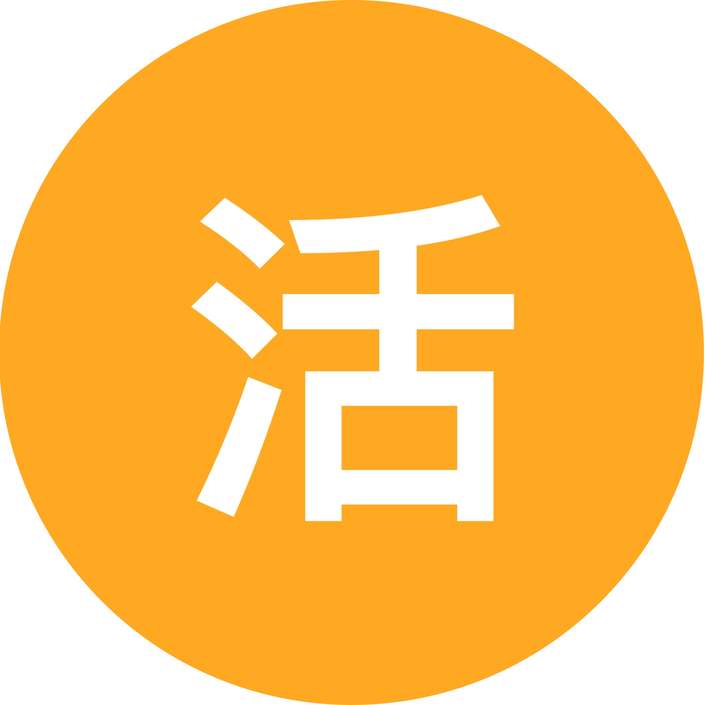 活动交流 群聊头像