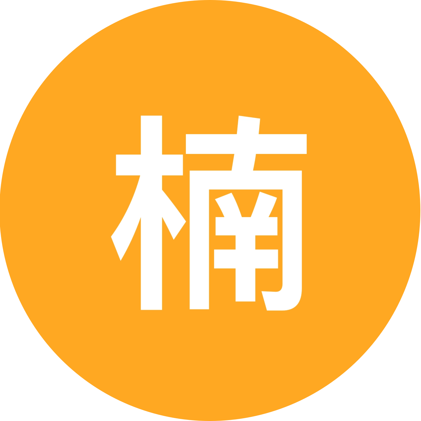 楠溪江桨板漂流活动群 群聊头像