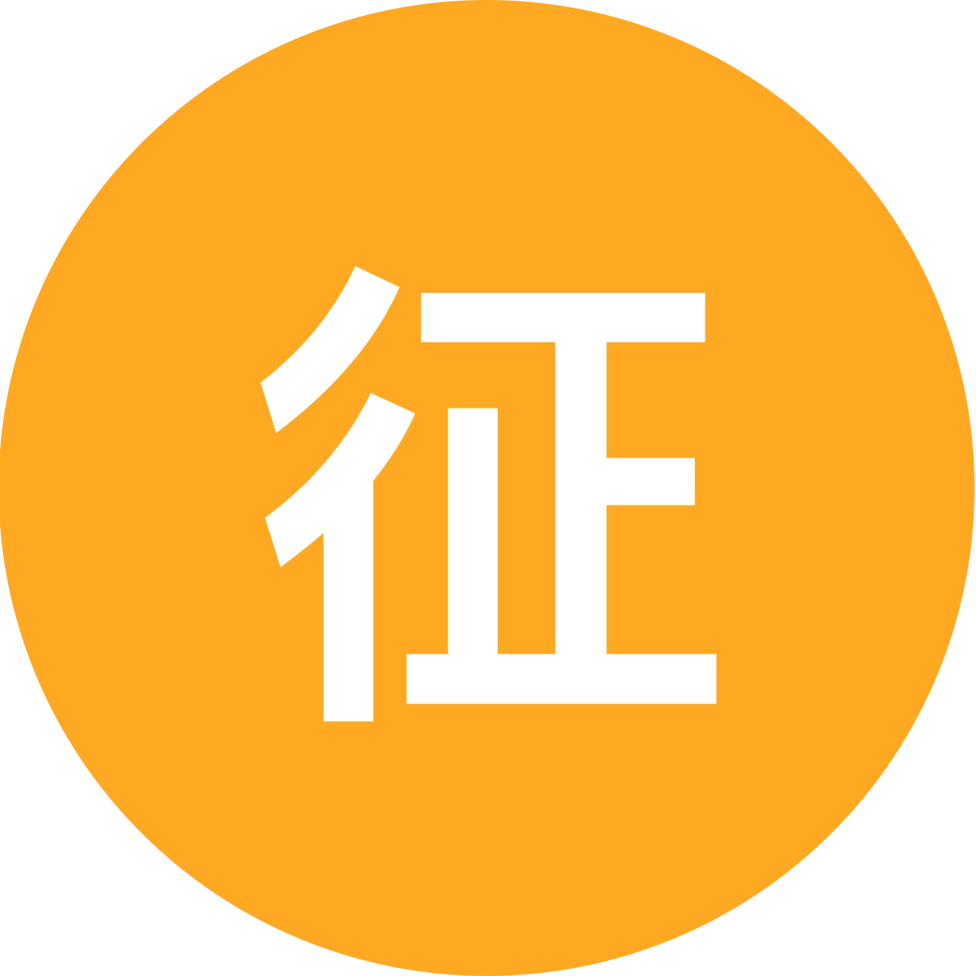 征集全国各地的酒搭子 群聊头像