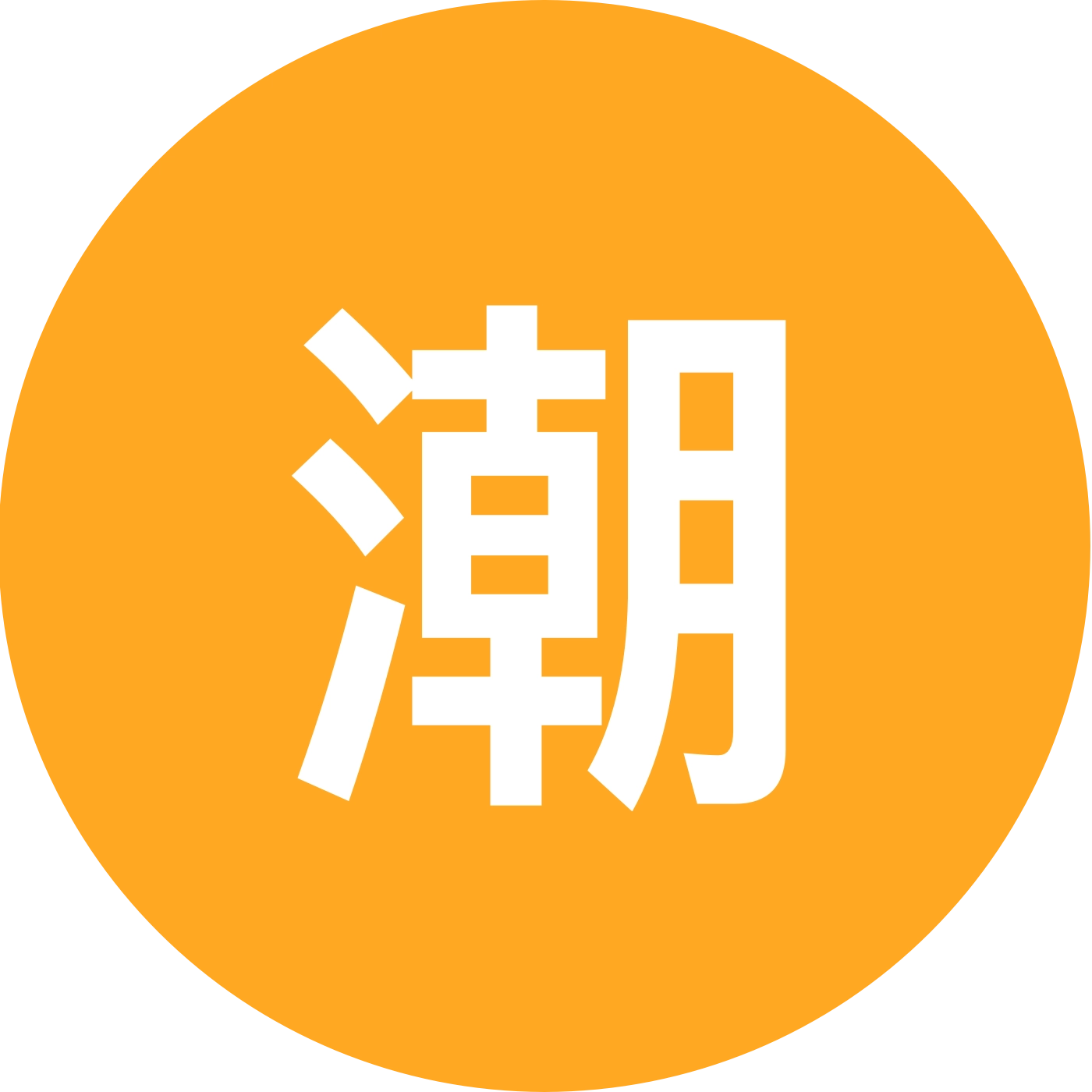 潮白河彬哥船钓 的群聊 群聊头像