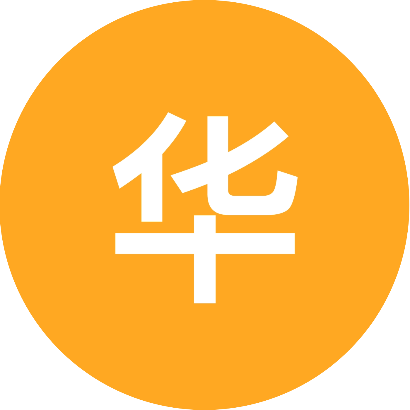 华法林心友 群聊头像