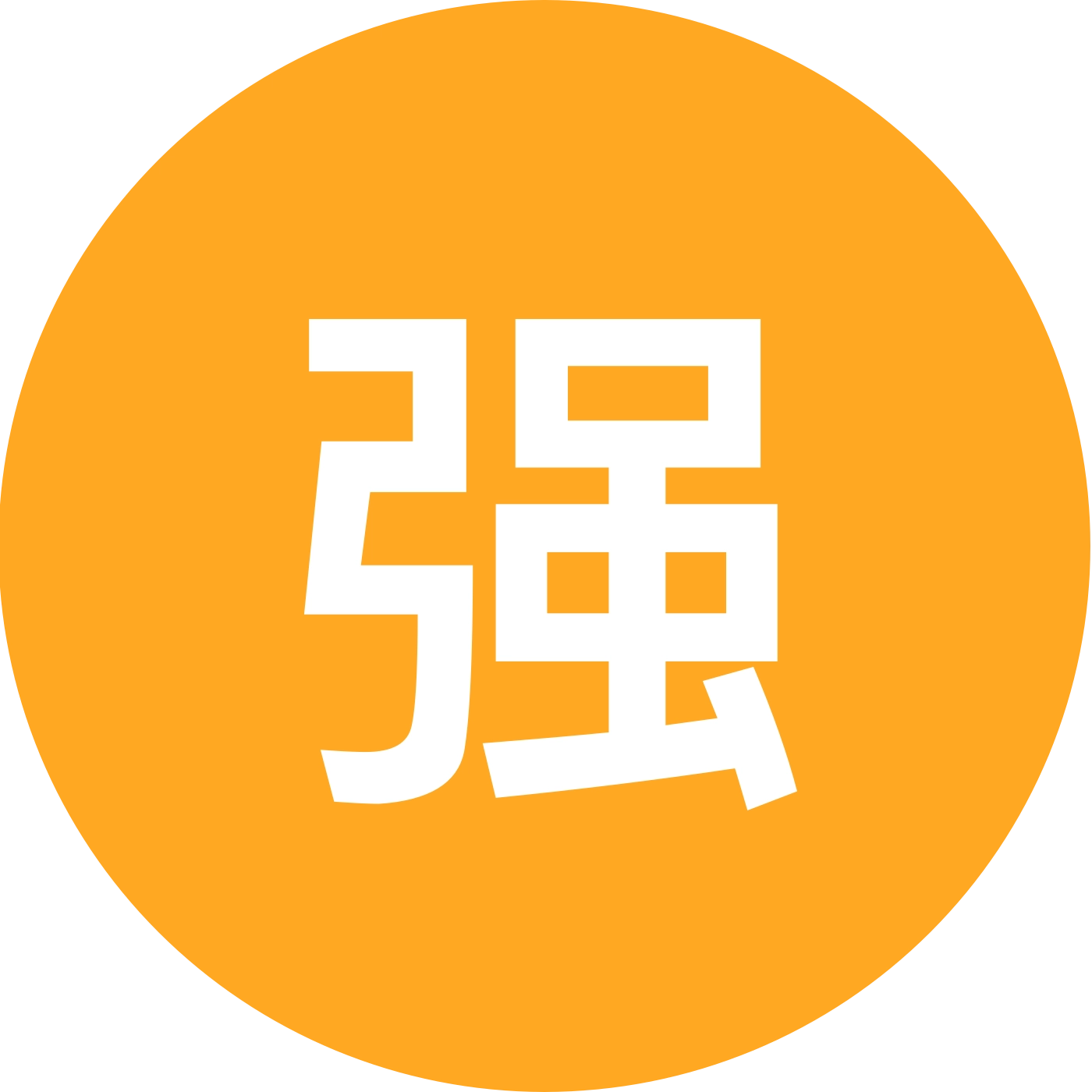 强哥炸鸡3 群聊头像