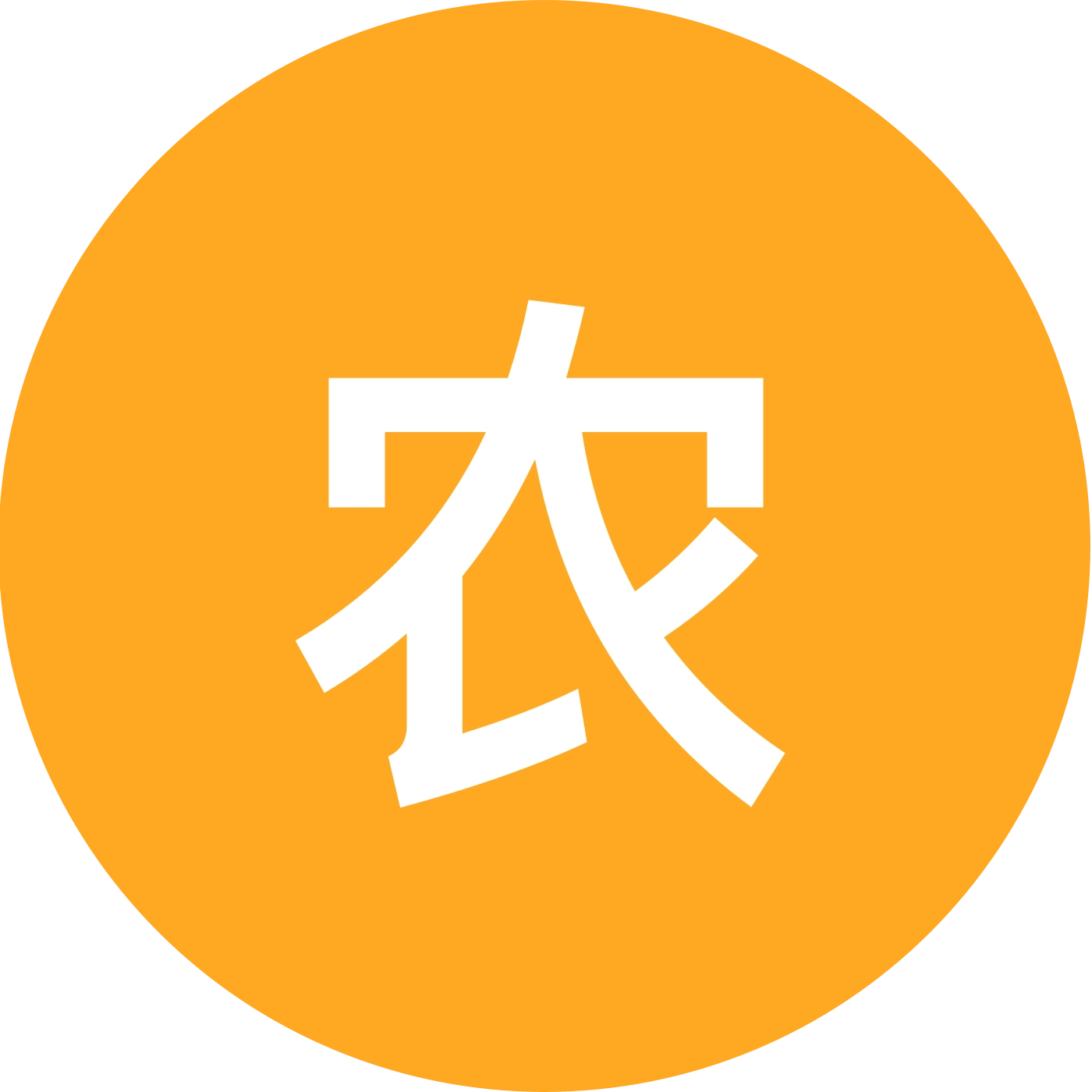 大蒜种植农业技术交流群 群聊头像