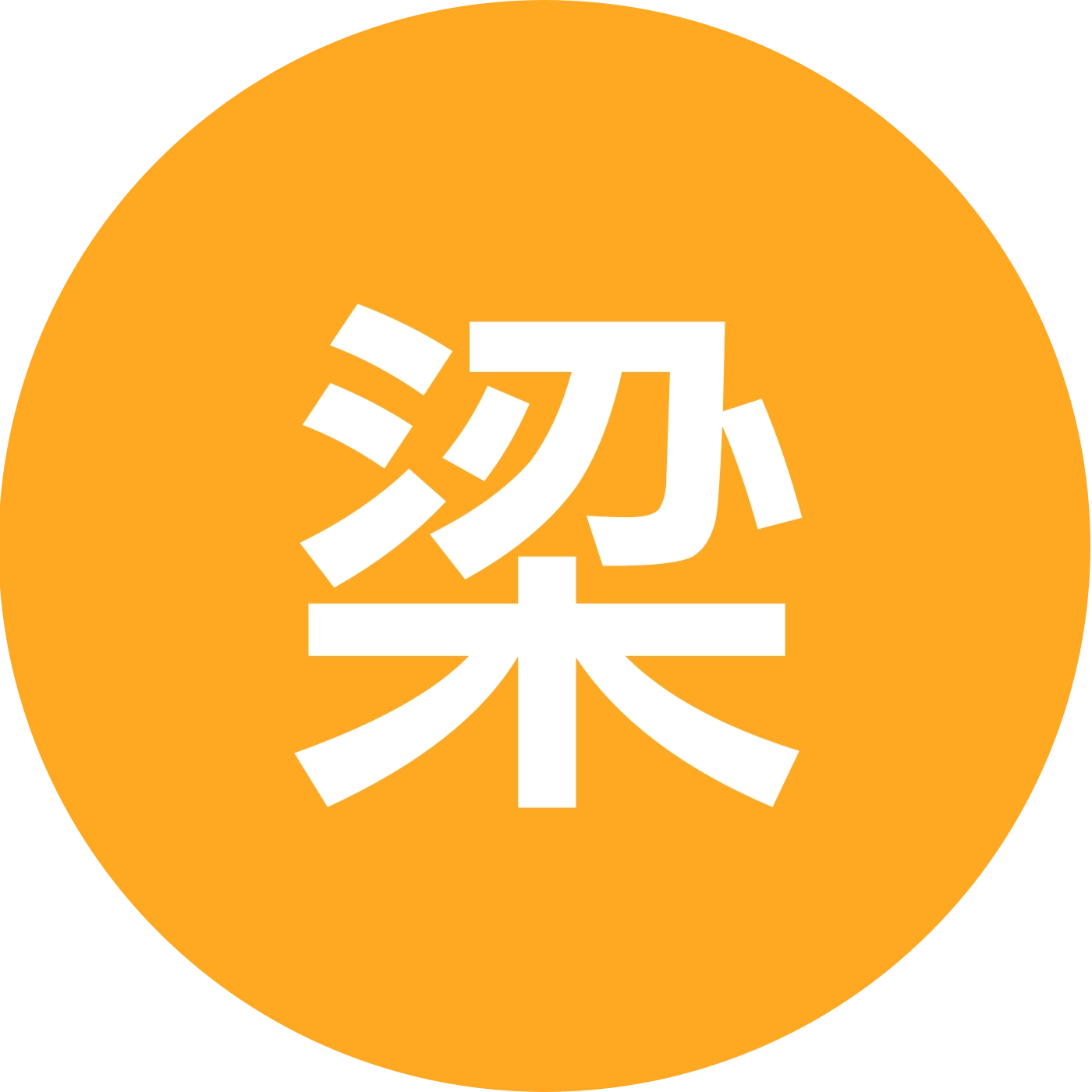 视频同款周边进群 群聊头像