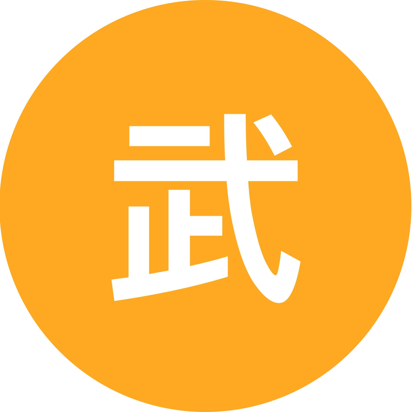 武汉乐游户外活动群 群聊头像